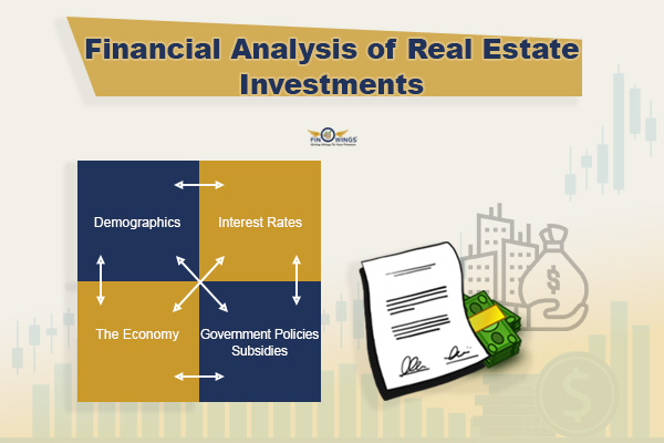 Financial-Analysis-of-Real-Estate-Investments